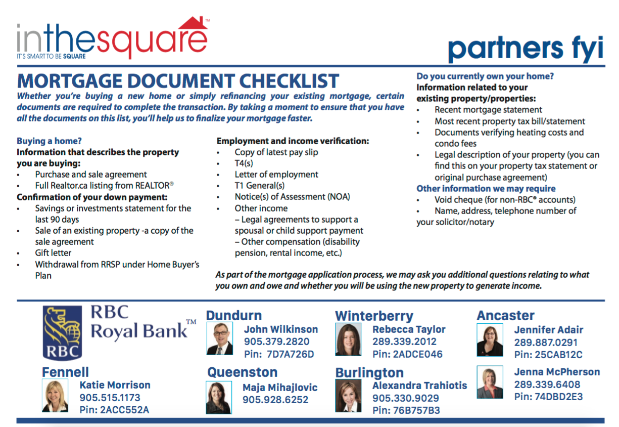 Required Mortgage Documents